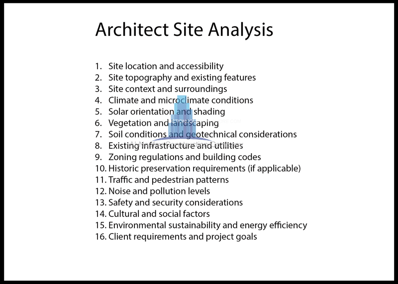 Architect Site Analysis