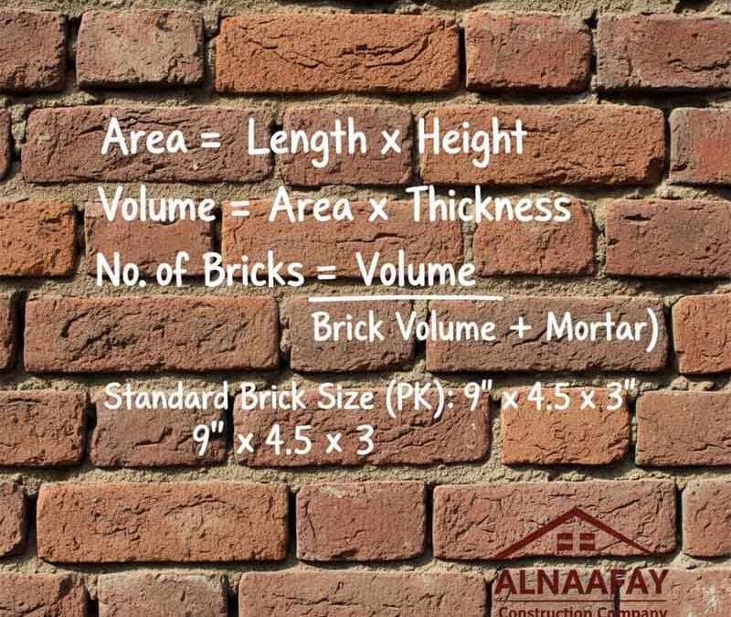 brick wall calculator